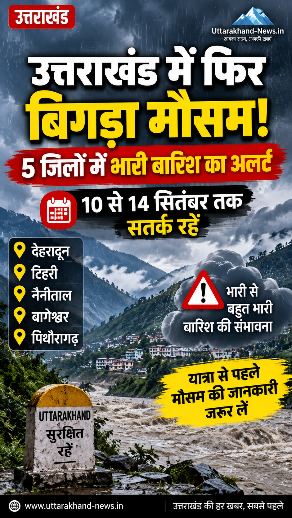 उत्तराखंड में फिर बिगड़ा मौसम, 5 जिलों में भारी बारिश का अलर्ट, 14 सितंबर तक खतरा